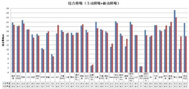 款耳机长时间开最大音量易伤听力九游会登录j9入口36款无线(图4)