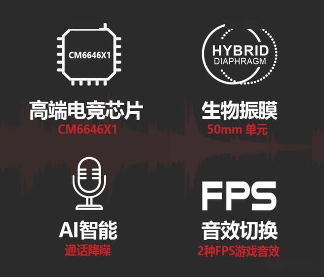 双飞燕M760有线元到手九游会j9登录电竞利器：(图4)