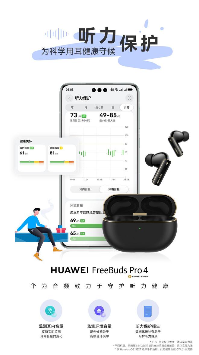 eeBuds Pro 4替你守护！J9国际网站你的听力健康华为Fr(图2)