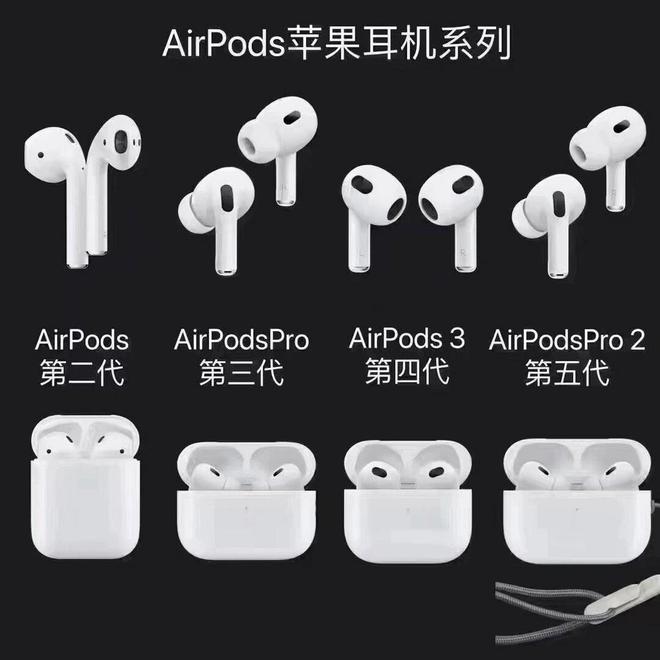眼买这几个品牌的好用不踩雷！九游会j9登录蓝牙耳机推荐闭(图7)