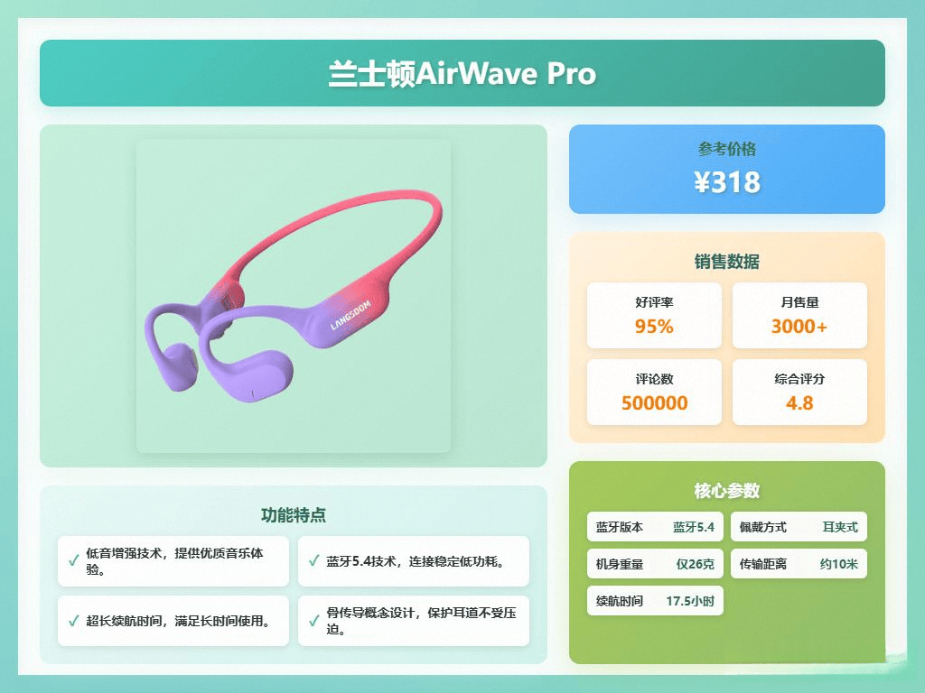 高性价比品牌排行榜音质、降噪、舒适度怎么选？哪款更值得入手？九游会j9登录2025年200-300元蓝牙耳机测评：10款(图1)