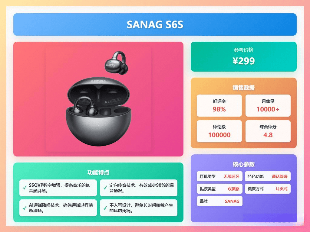 高性价比品牌排行榜音质、降噪、舒适度怎么选？哪款更值得入手？九游会j9登录2025年200-300元蓝牙耳机测评：10款(图5)