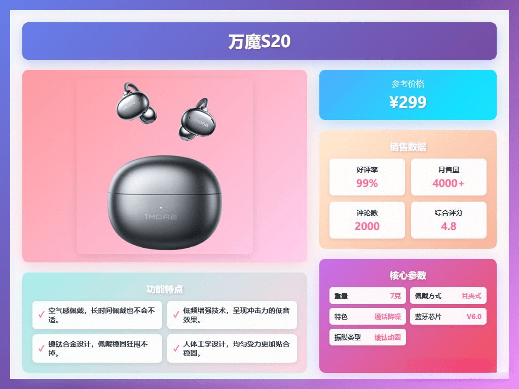 高性价比品牌排行榜音质、降噪、舒适度怎么选？哪款更值得入手？九游会j9登录2025年200-300元蓝牙耳机测评：10款(图7)