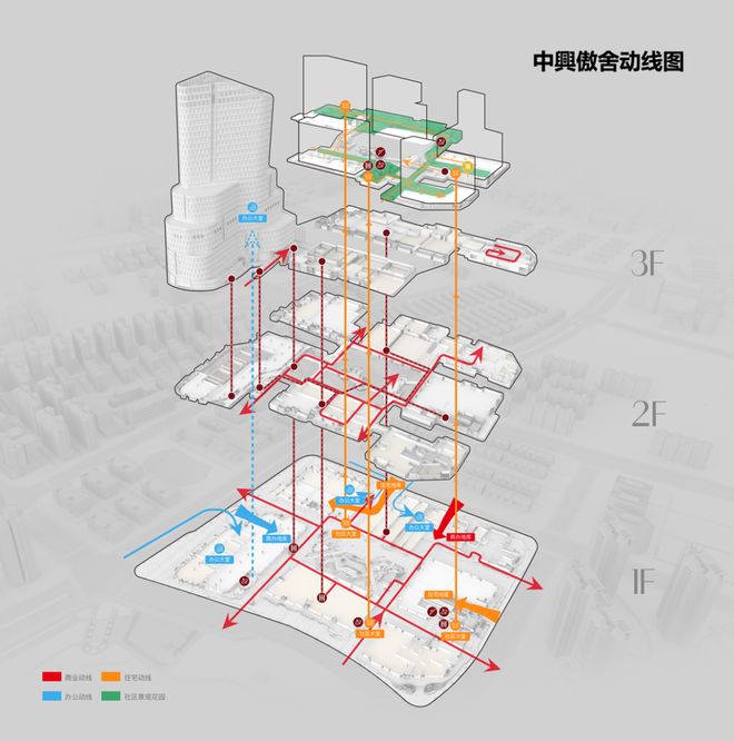 布：万科中興傲舍引领都市豪宅生活！J9九游会@万科中興傲舍售楼处发(图22)